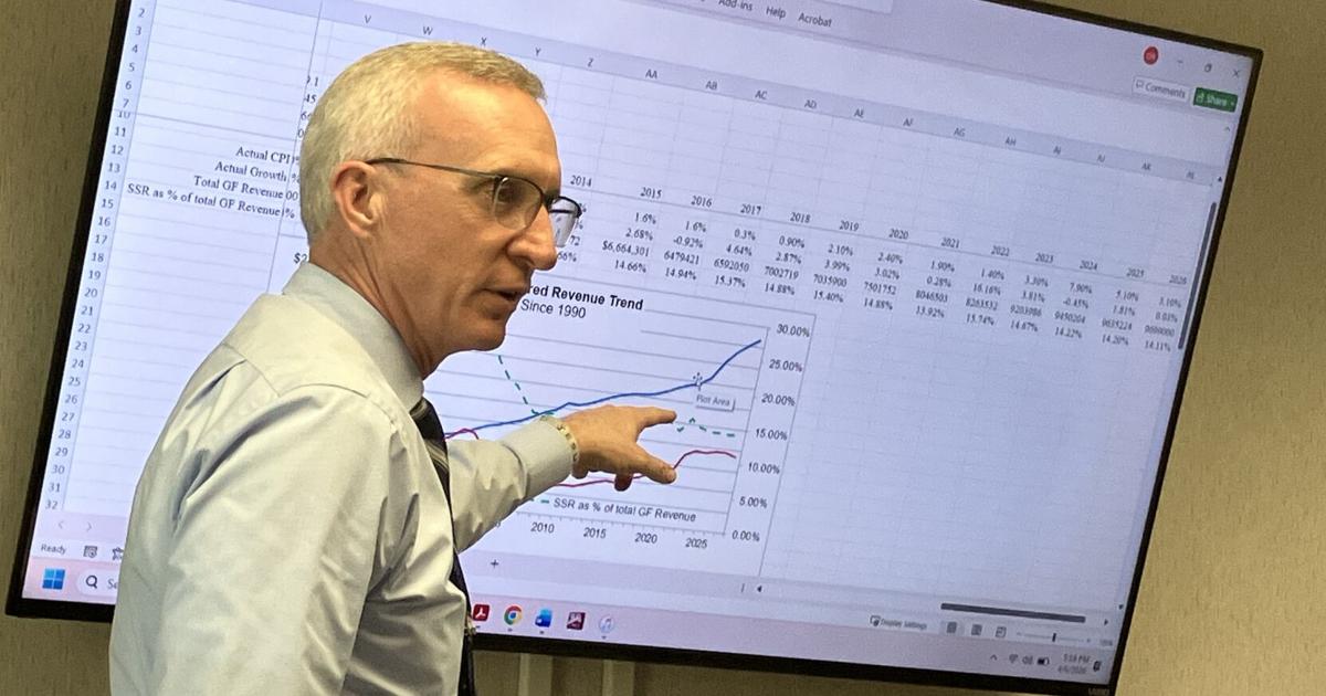 Wayne Inskip Finance director says work is needed to address funding gap | News ...