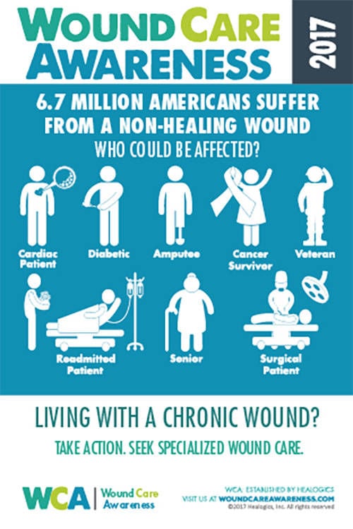Weeks Wound Healing Center Celebrates Wound Care Awareness Week