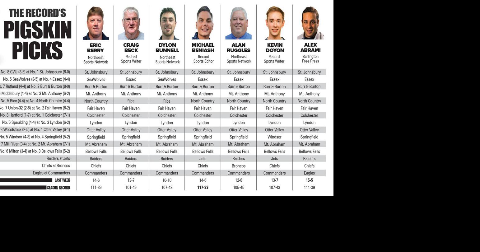2026 Caledonian-Record Pigskin Predictions: Week 9