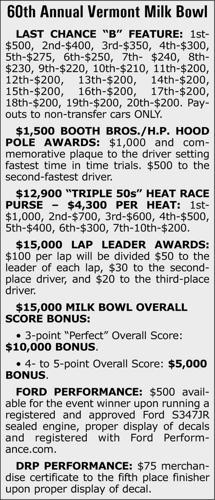 Strap In By Big Bigelow: ACT/Thunder Road Report $103,000 Up For Grabs In  60th Milk Bowl, Racing Column