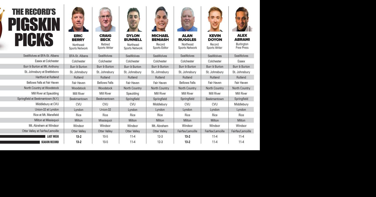 2026 Caledonian-Record Pigskin Predictions: Week 2