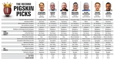 Week 7 NFL Expert Picks - 2023