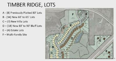 Developer found for Sandstone Ridge | Business | cannonfallsbeacon.com