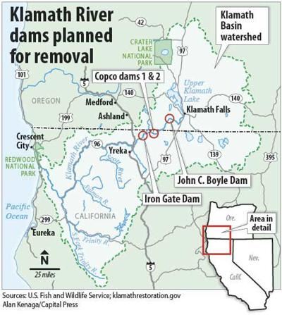 Klamath dams