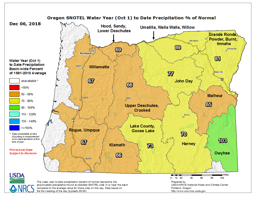 Oregon water year off to slow start Oregon