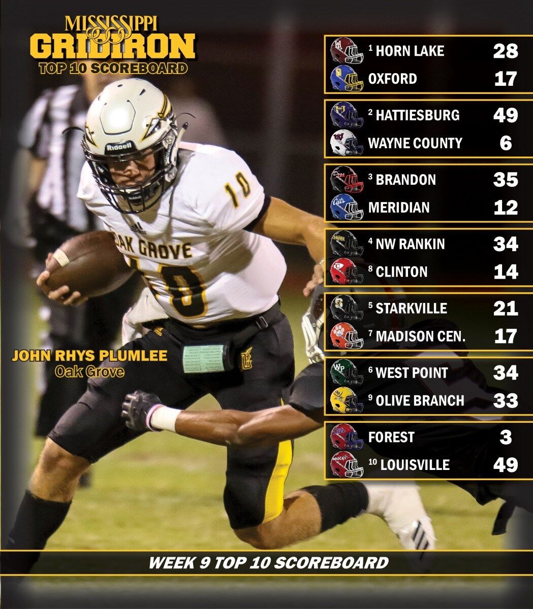 Week 9 High School Football Scores | MSGRIDIRON | Capitalsportsms.com