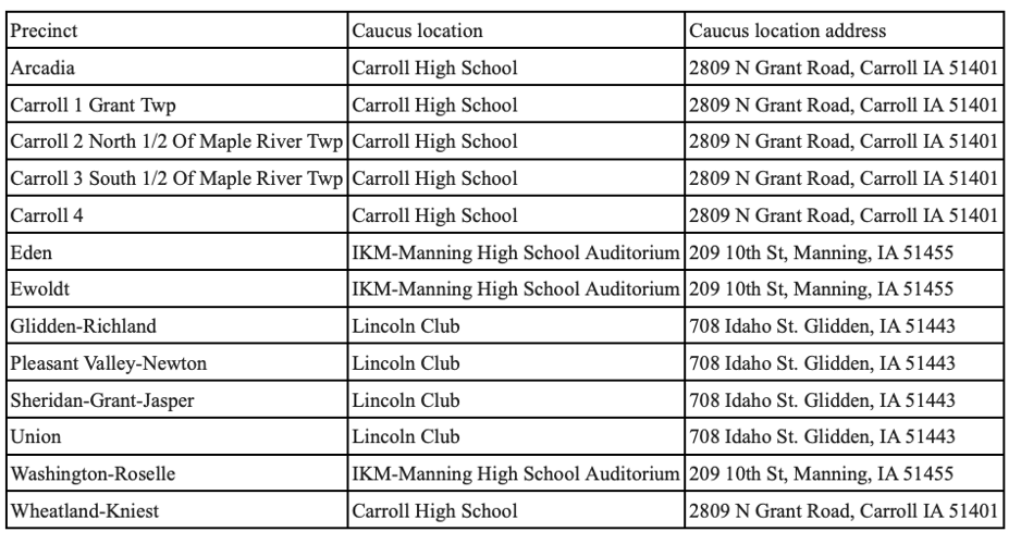 Information for local Republican caucus 2024 News