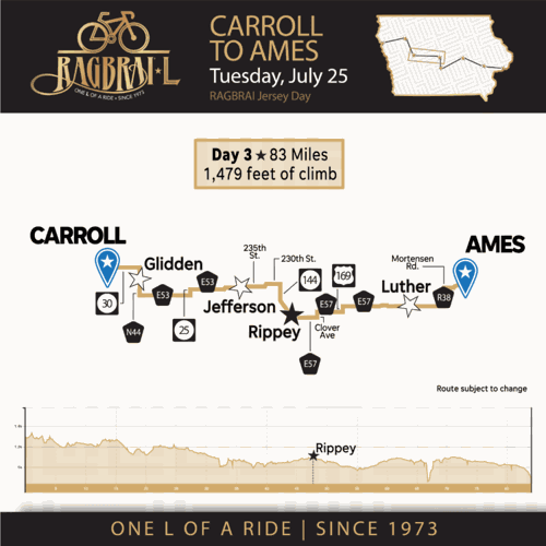 Groundwork underway for Carroll’s RAGBRAI stop News