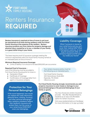 will renters insurance cover dog bites