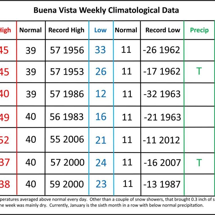 Obituaries Chaffeecountytimes obituaries-chaffeecountytimes