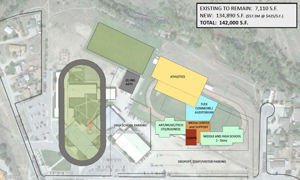 New school construction plans outlined | News | chaffeecountytimes.com