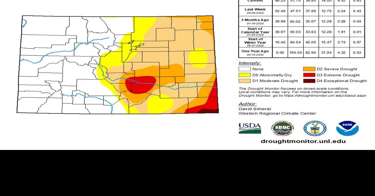 Drought conditions expand across southeast Colorado Free Content