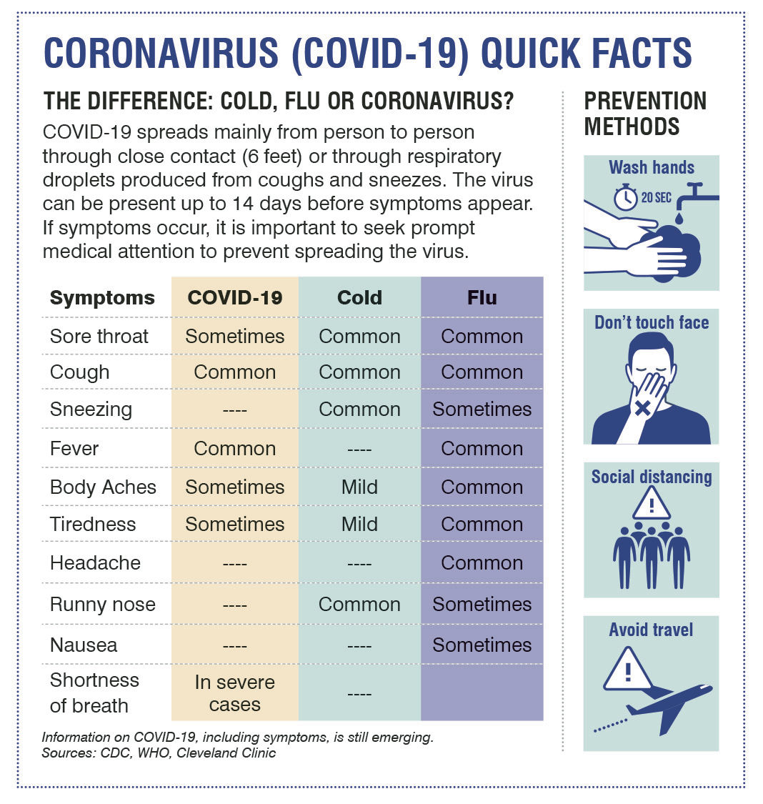 ohio-department-of-health-communicable-disease-chart-quotes-viral-update