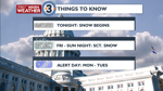 3 things to know.png