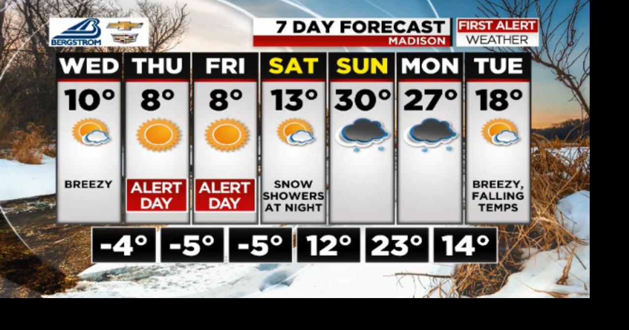 Arctic air returns for end of week before weekend warmup | Local News ...