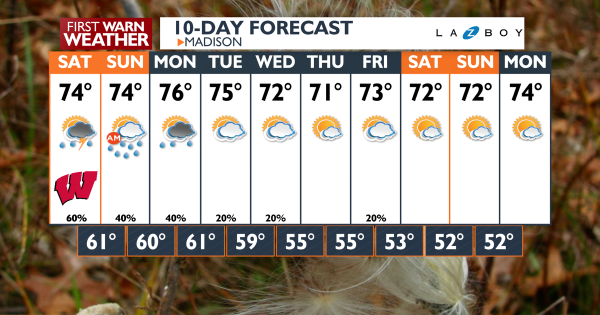 10-Day-AM Wizard PoP.png | | channel3000.com