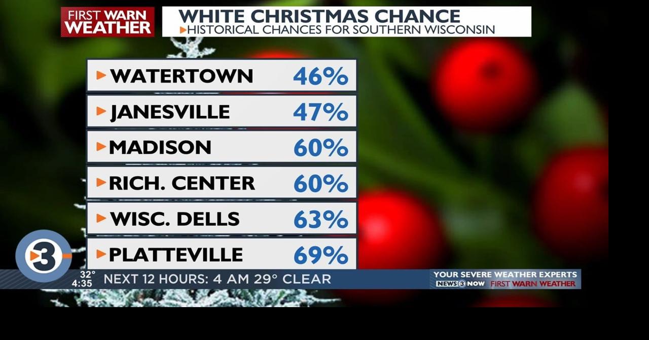 Beyond the Barometer: What are our chances of a White Christmas ...