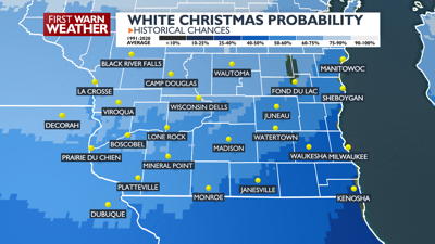 Beyond the Barometer: What are our chances of a White Christmas ...