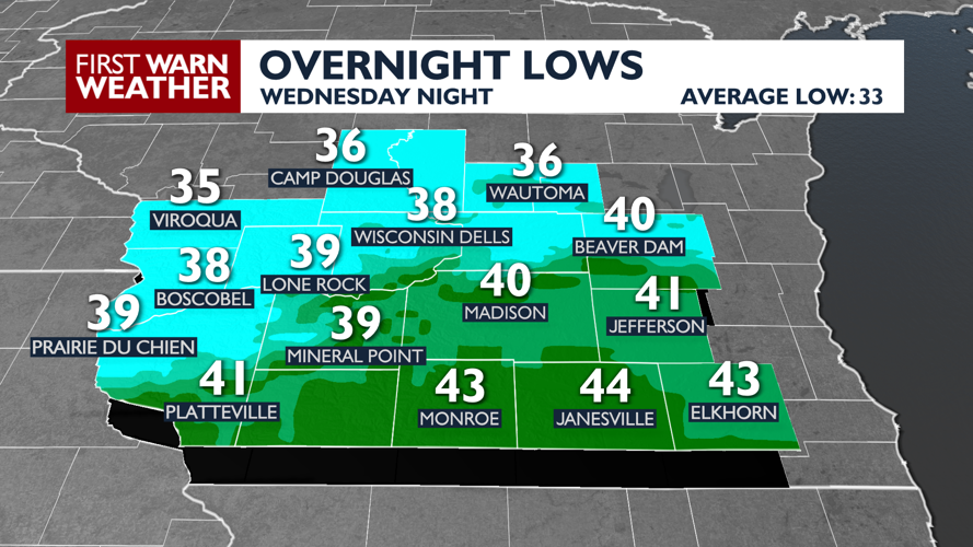 Tracking an active stretch ahead, with multiple ALERT DAYS in the ...