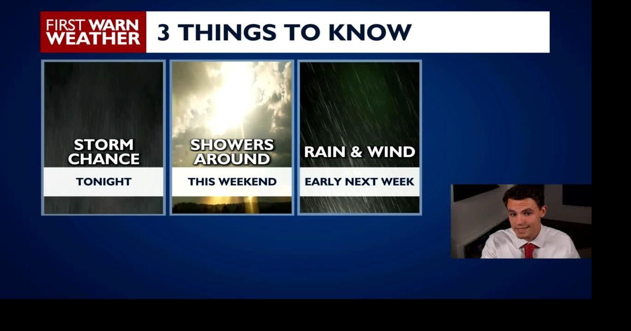 Image accompanying Oct 28 Evening Forecast - 2, from Channel 3000
