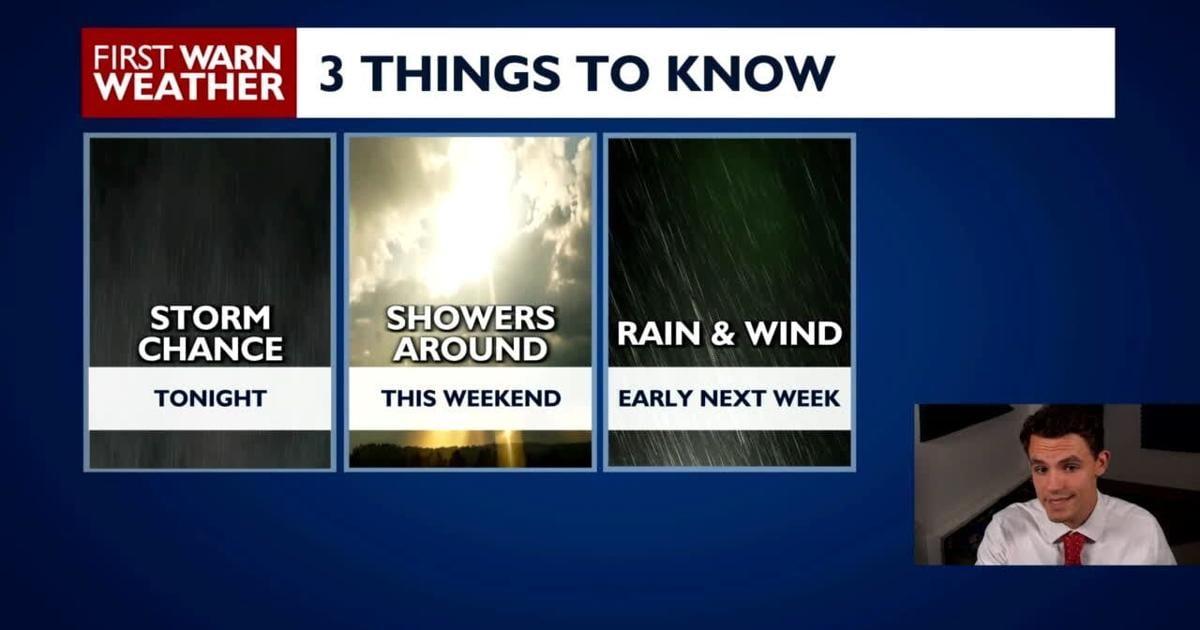 Image accompanying Oct 28 Evening Forecast - 2, from Channel 3000
