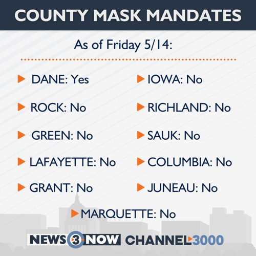 Which southern Wisconsin counties still have mask mandates in place