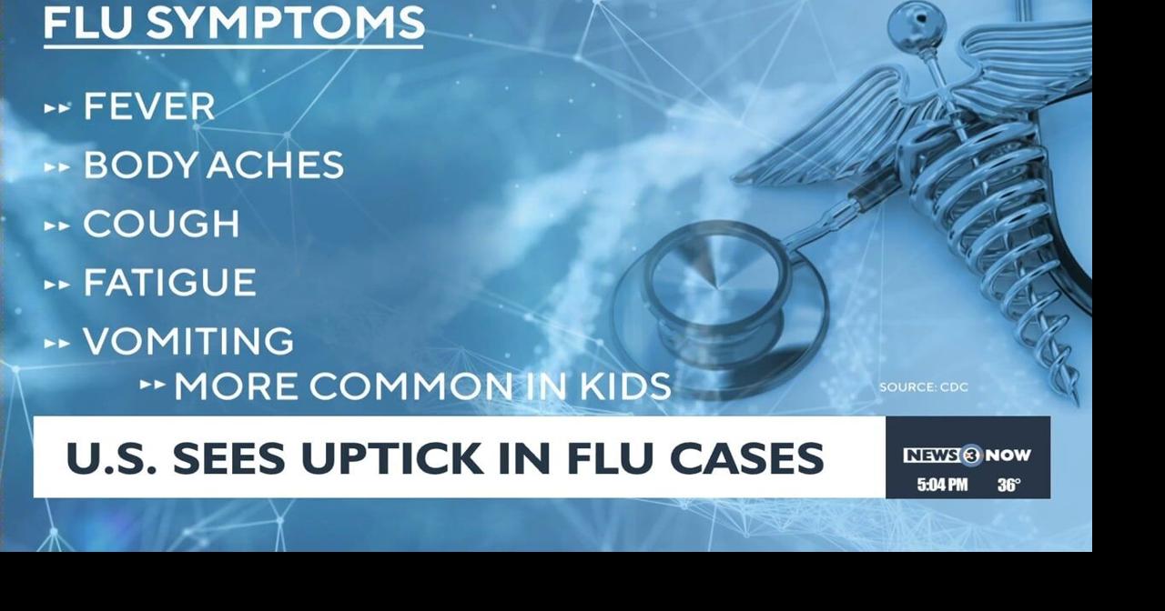 Flu activity surges in Wisconsin as CDC reports millions of cases nationwide