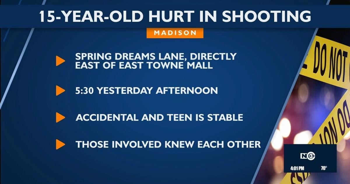 15-year-old hurt in shooting