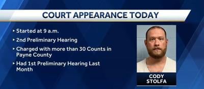 Court date pushed back for former dental surgery employee accused of