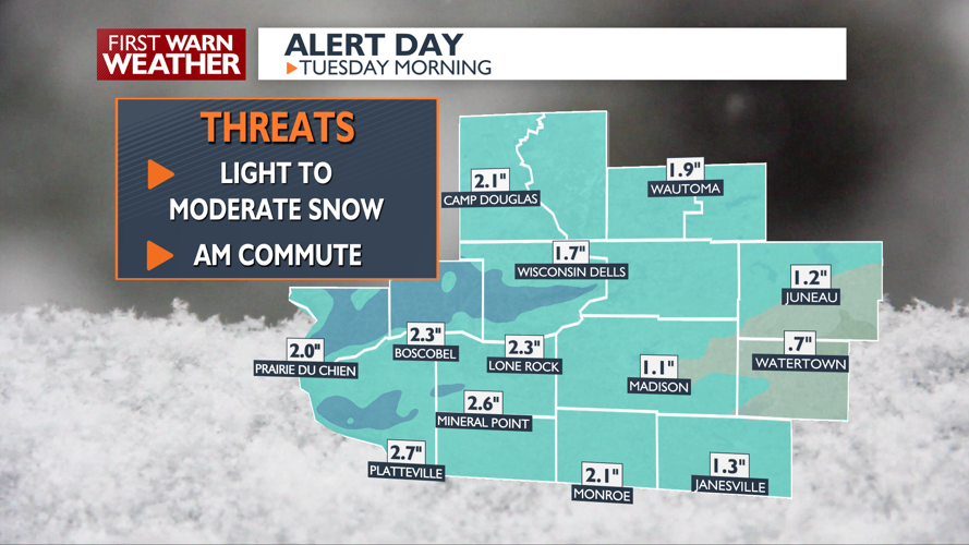ALERT DAY: Snow impacts Tuesday morning commute | Local News ...