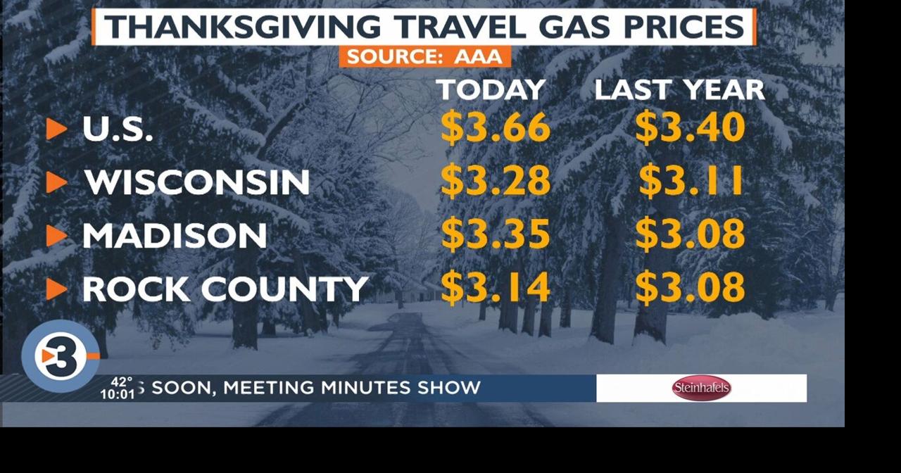Thanksgiving gas prices are the highest ever recorded, AAA says ...