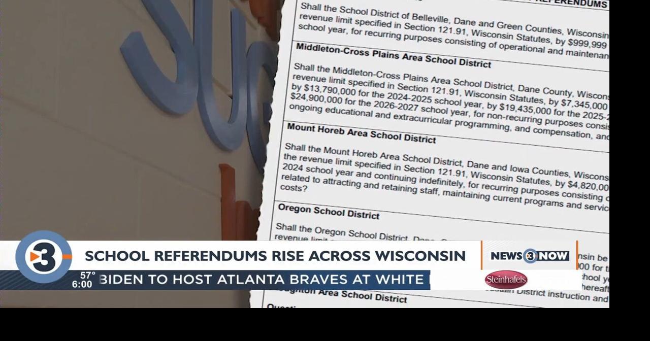 Across Wisconsin, school referendums for basic budget expenses hit 10