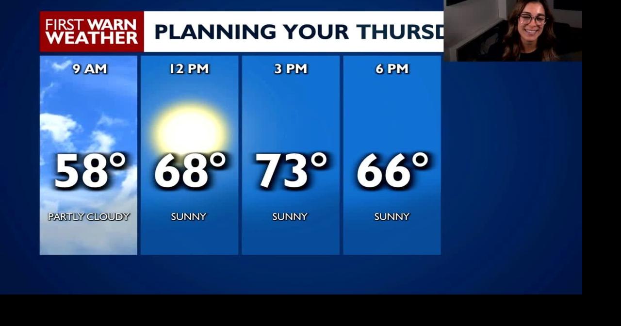 10/22/26 morning weather 2 | Video | channel3000.com