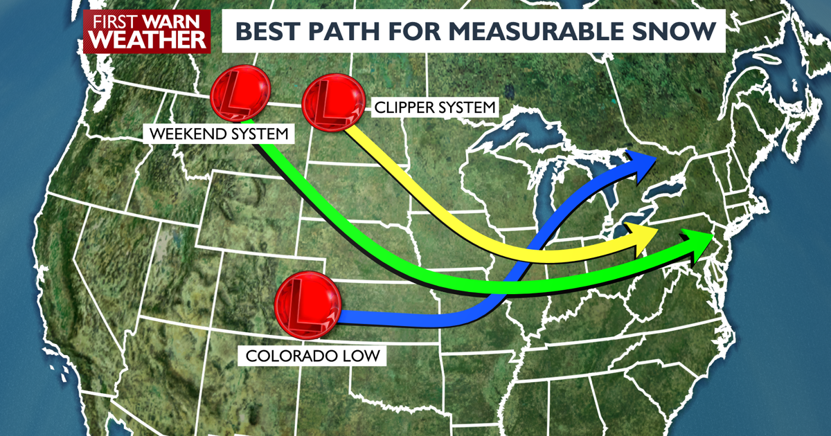Snow Path Tool Measurable Snow Paths.png | | channel3000.com