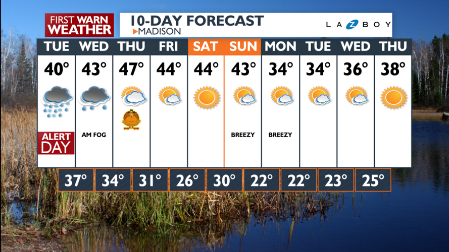 ALERT DAY: Snow accumulating across southern WI | Local News ...