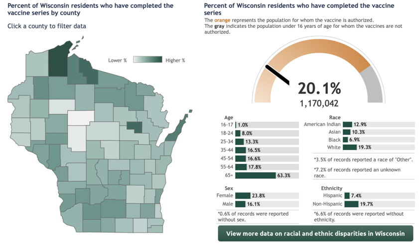 Wisconsin passes 20 fully vaccinated Coronavirus news