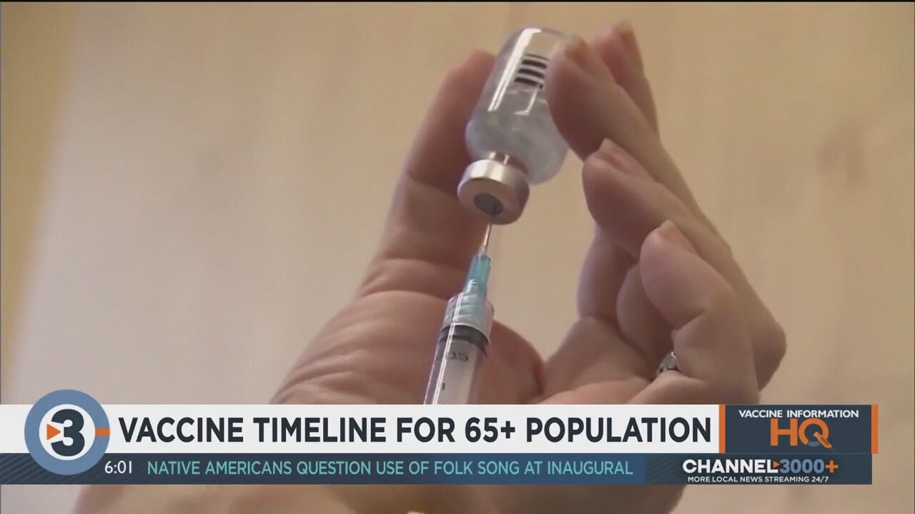 Wisconsin Officials, Vaccinators Ask For Patience As 65+ Population ...