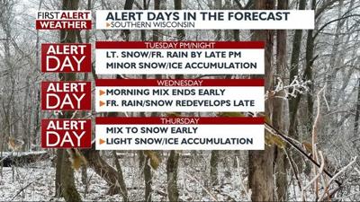 Light snow and freezing rain could make for challenging Tuesday evening ...