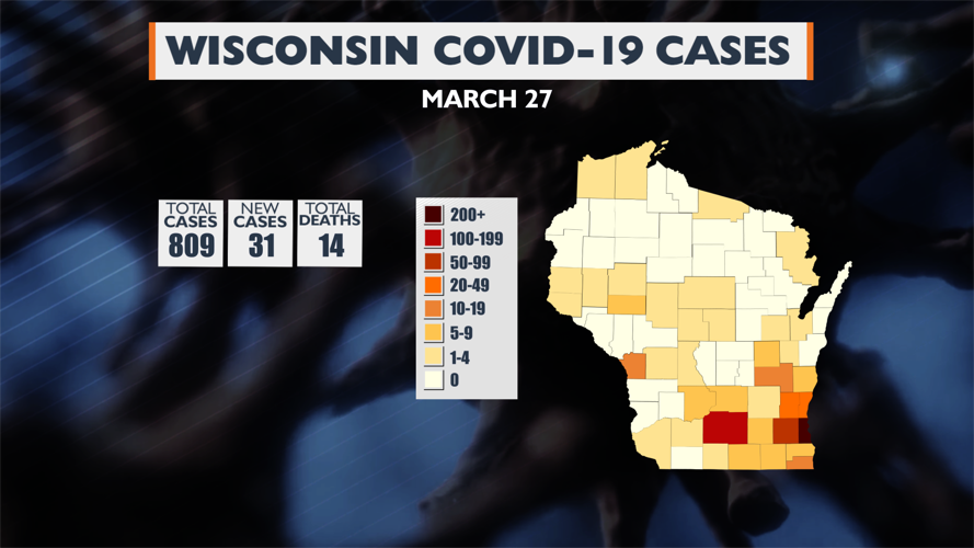 ‘If you leave home, assume you were exposed to COVID19’ Dane County