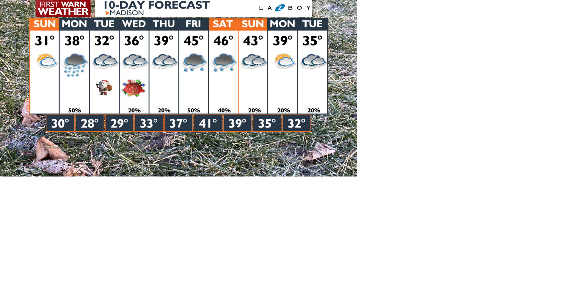 10-Day-AM Wizard PoP.png | | channel3000.com