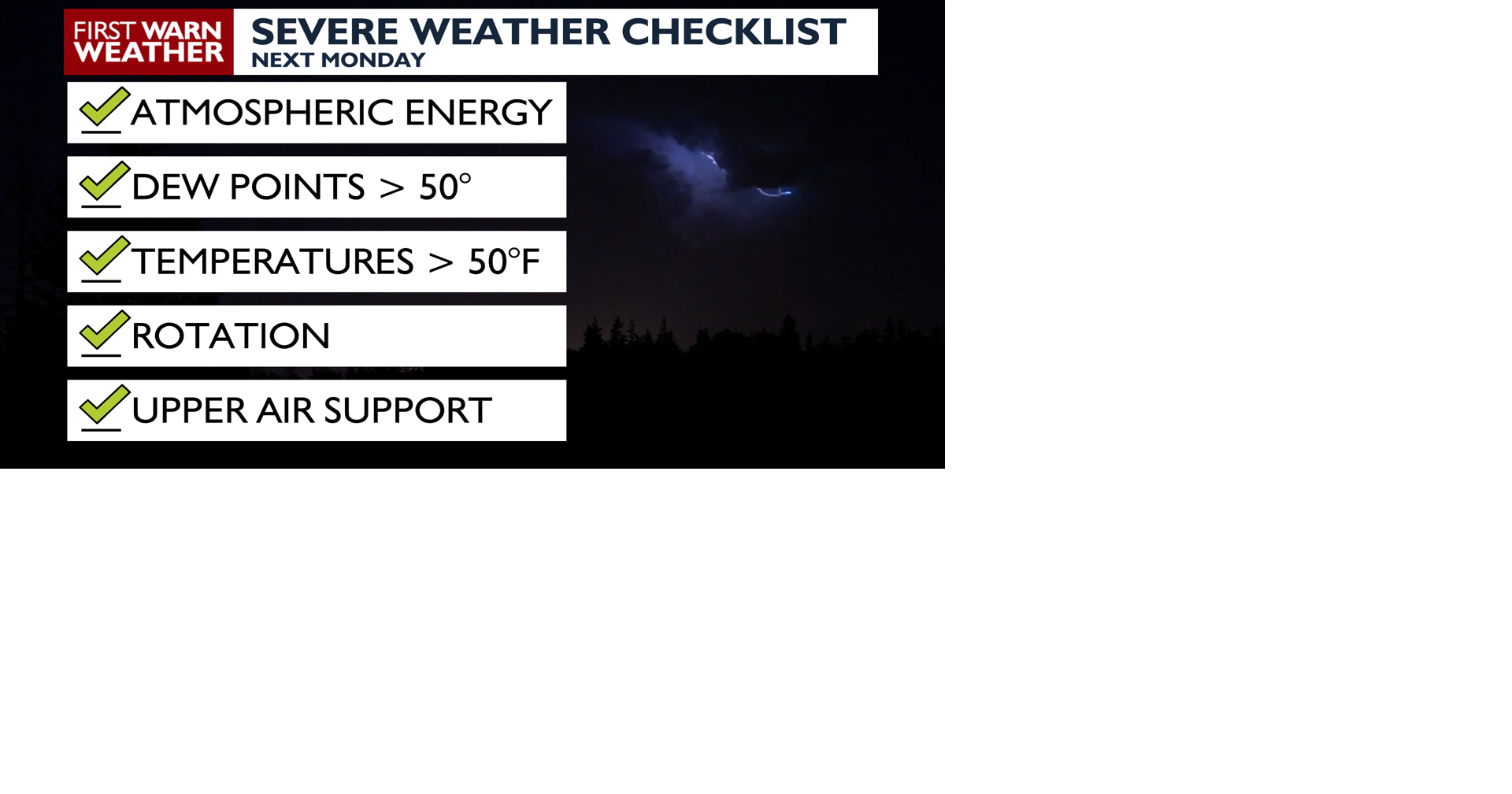 Severe Weather Checklist.png | | channel3000.com