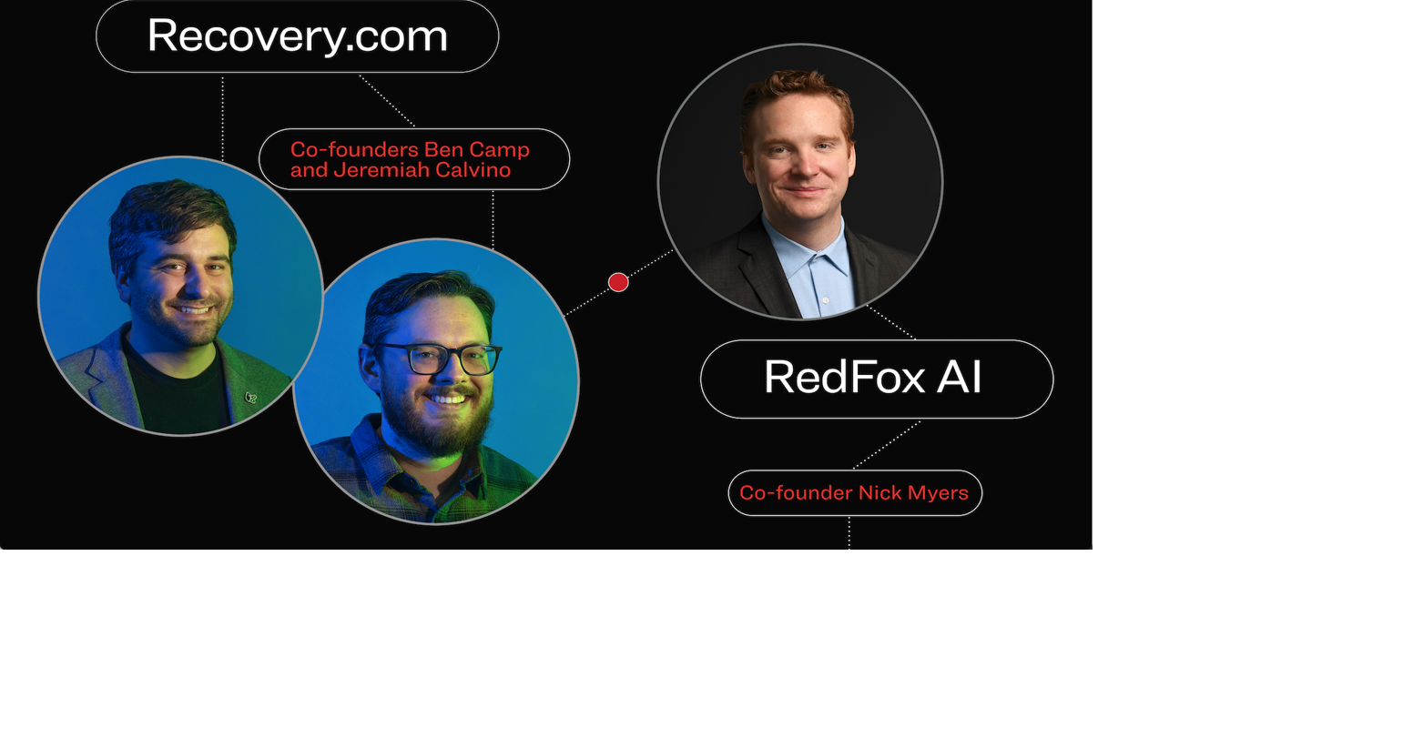 Madison's AI Startup RedFox AI Joins Forces with Recovery.com in Strategic Acquisition