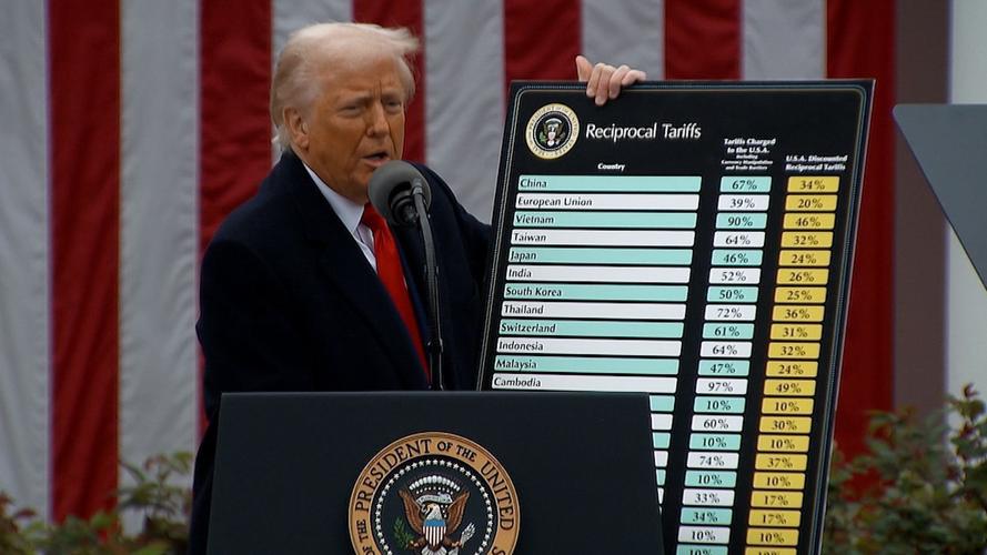 Supreme Court takes up fast-moving appeal over Trump’s tariffs
