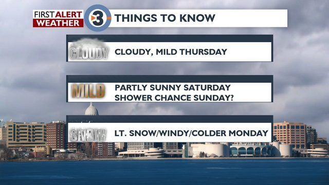Generally mild through the weekend, then winter returns next week ...
