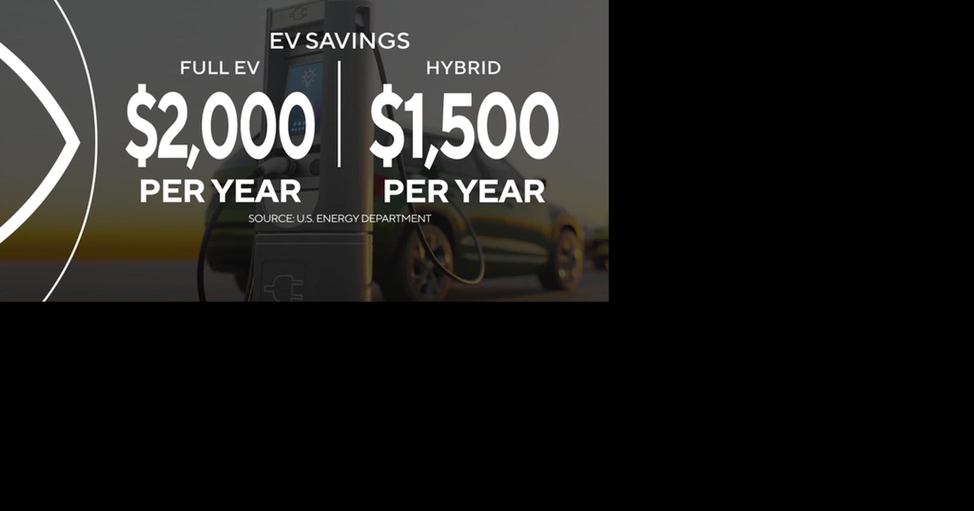 Sales of used electric vehicles on the rise in Minnesota amid gas price hikes