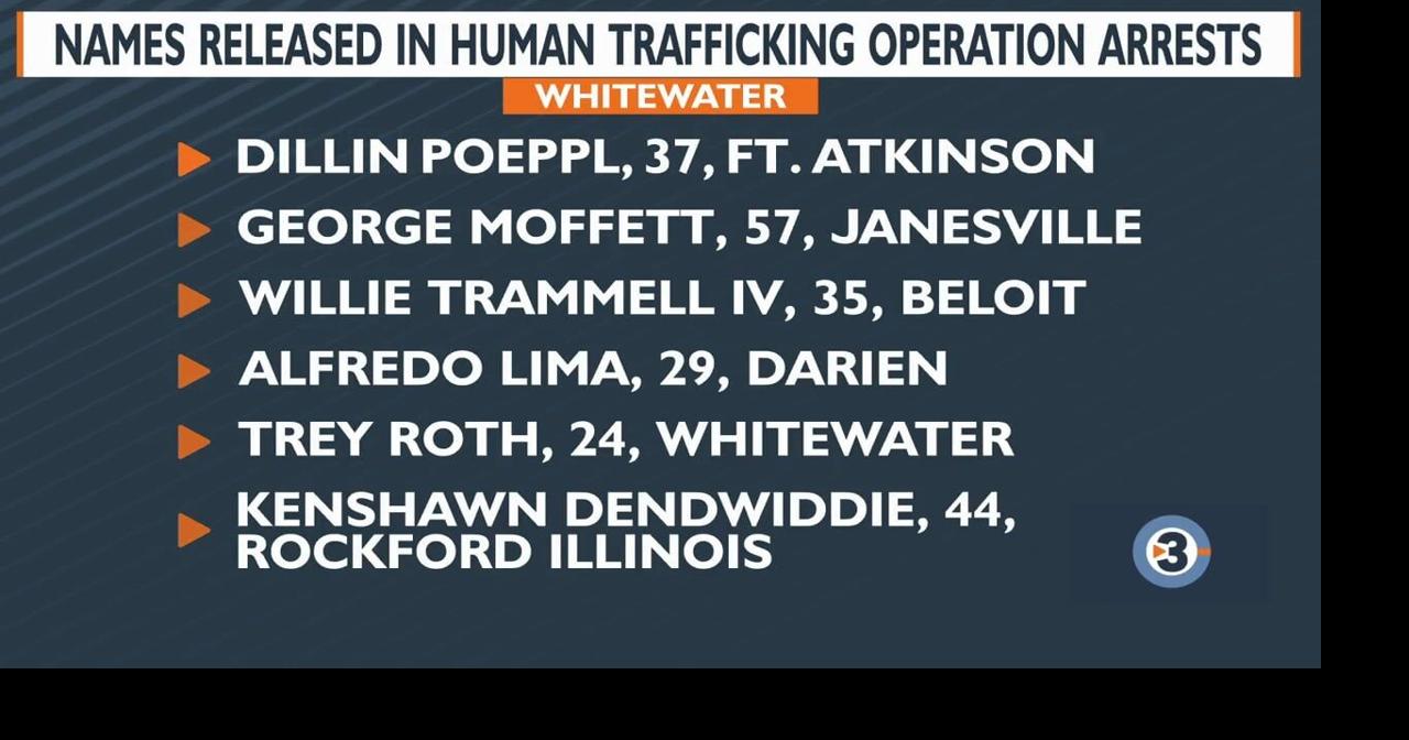 Names released in human trafficking operation arrests | Video ...