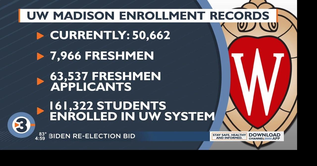 Enrollment at UWMadison surpasses 50,000 for first time ever