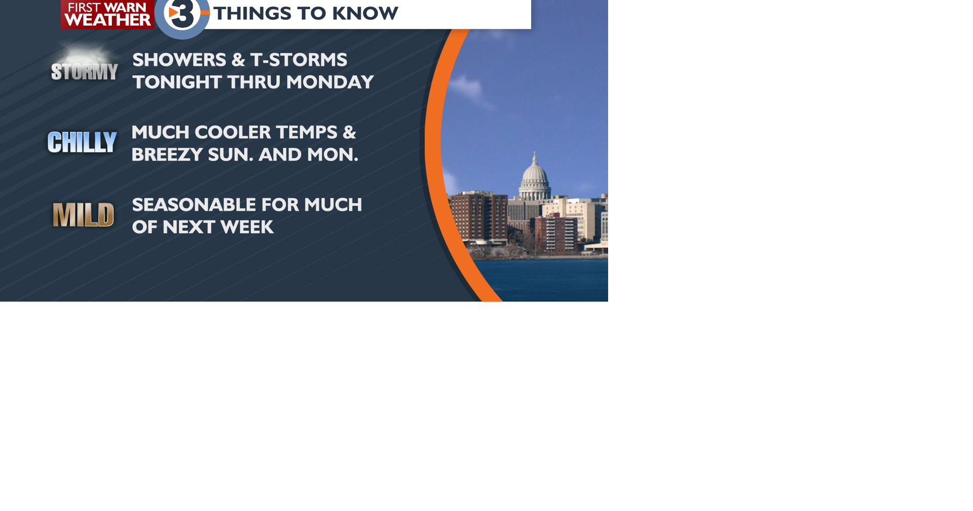 Widespread rain expected tonight through Monday - Jacob