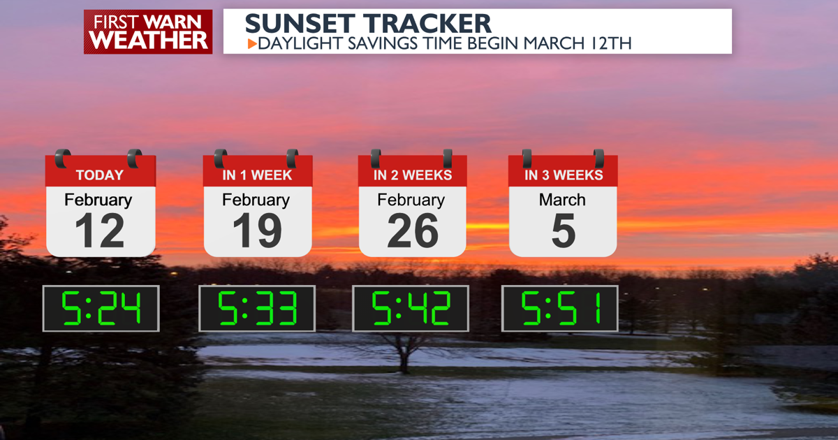 Sunset+Tracker.png | | channel3000.com