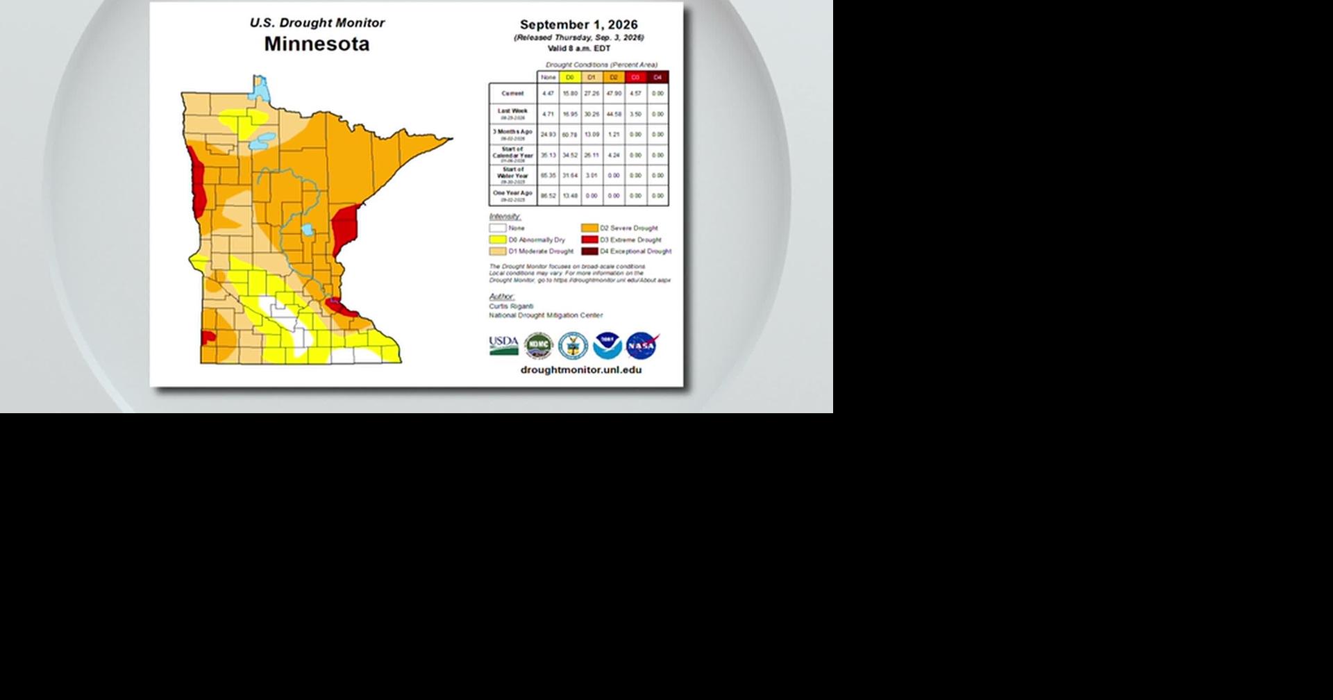 Low lake levels creating problems for boaters in Minnesota; DNR offers guidance